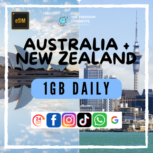 AUSTRALIA AND NEW ZEALAND 1GB DAILY