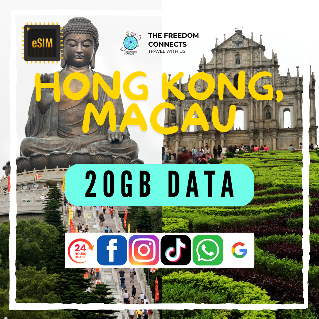 HONG KONG_MACAU 20GB DATA