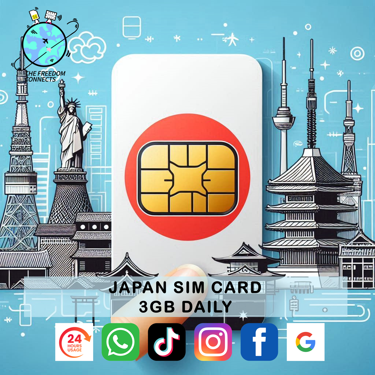 JAPAN SIM CARD 3GB DAILY