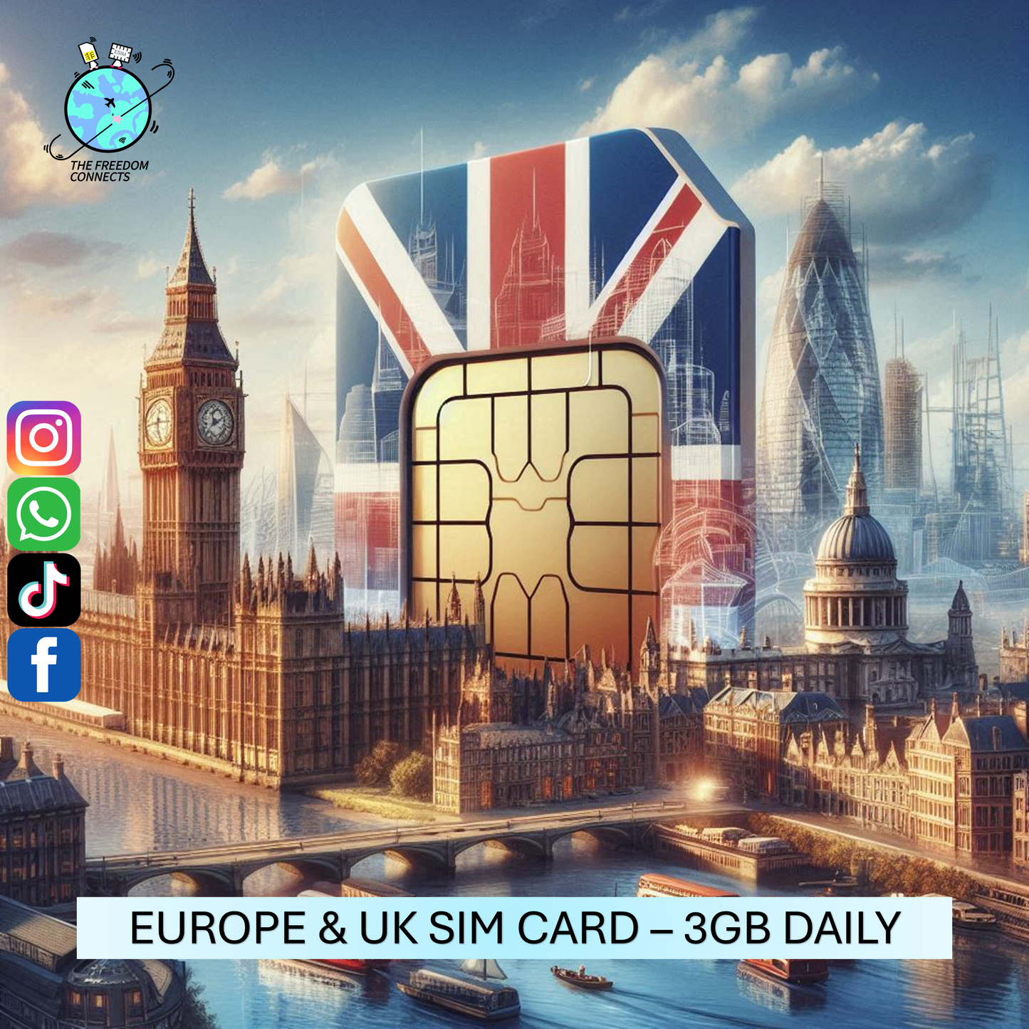 EUROPE UK UNITED KINGDOM SIM CARD 3GB DAILY